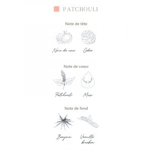 l'atelier c - patchouli