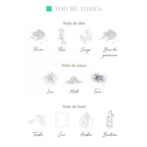 l'atelier c - poivre tonka