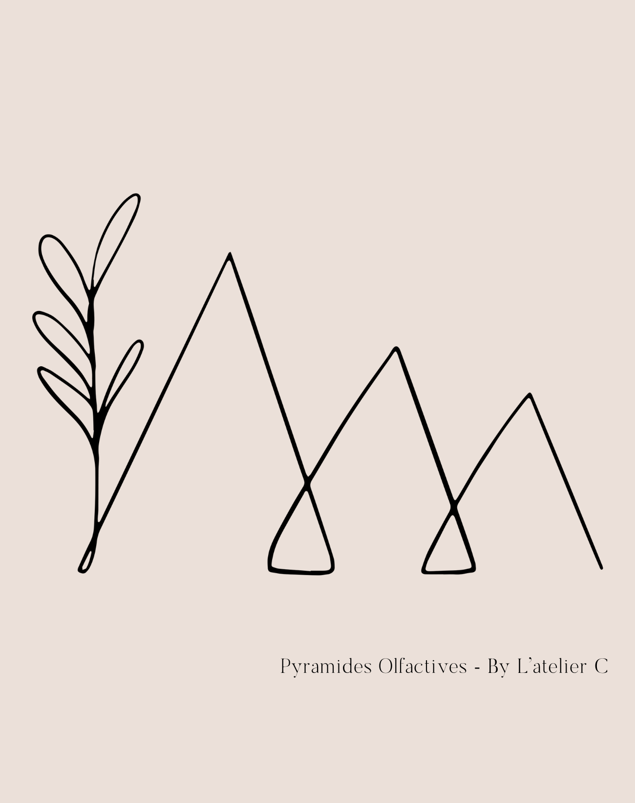 l'atelier c - pyramides olfactives